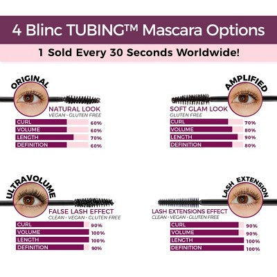 Blinc Cosmetics Amplified Tubing Mascara Black 0.3 fl oz - New by This is Beauty US