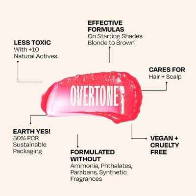 Overtone Golden Rose Daily Conditioner Semi-Permanent Rose Gold Hair Color 4.5 oz - New