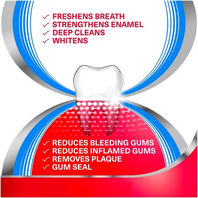 Parodontax Complete Extra Fresh 2pk Toothpaste - Missing Box  DestGlow
