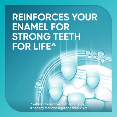 Sensodyne Pronamel Active Shield Whitening Toothpaste 2pk - Imperfect Box by This is Beauty US