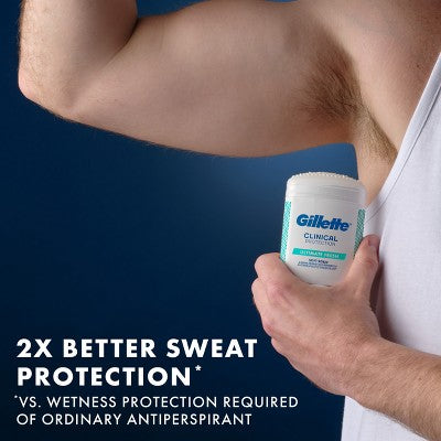 Gillette Clinical Soft Invisible Solid Ultimate Fresh Antiperspirant &amp; Deodorant 2.6oz - New by This is Beauty US
