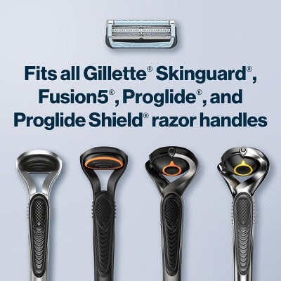Gillette SkinGuard Men&
