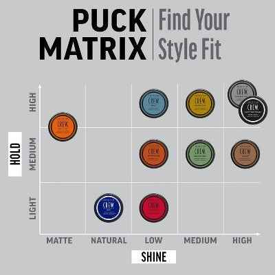 American Crew Hair Fiber Trial Size 1.75oz - Imperfect Container