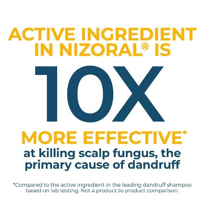 Nizoral Anti-Dandruff Shampoo with 1% Ketoconazole 14 fl oz - Imperfect Box by This is Beauty US