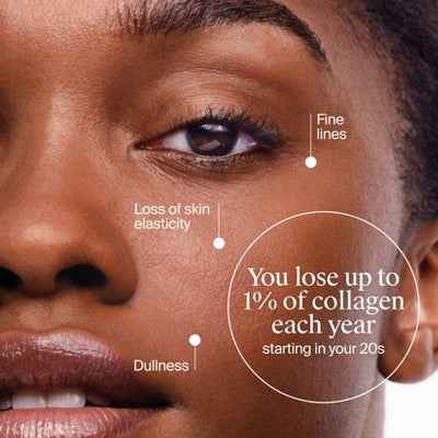 Neutrogena Collagen Bank Daily Face Moisturizer SPF 30 2 fl oz - Imperfect Box