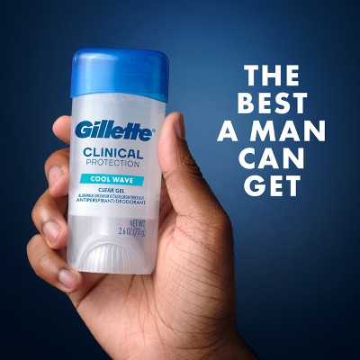 Gillette 72 Hours Sweat Protection Clear Gel Antiperspirant &amp; Deodorant for Men Cool Wave 2.6oz - Imperfect Box by This is Beauty US
