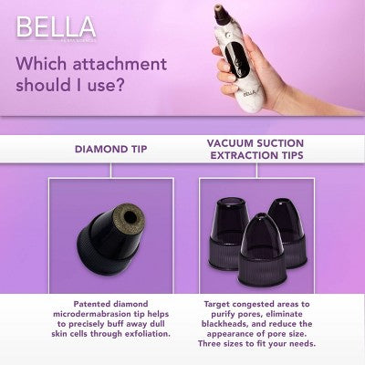 Spa Sciences BELLA 3-in-1 Diamond Tip Microdermabrasion System - Imperfect Box by This is Beauty US