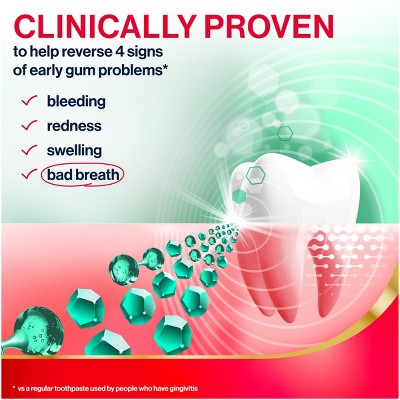 Parodontax Active Gum Repair Toothpaste Breath Freshener 3.4oz/3pk - New by This is Beauty US