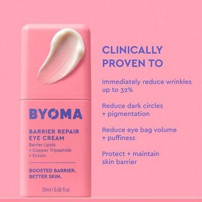 BYOMA Barrier+ Eye Cream 0.68 fl oz - Imperfect Container by This is Beauty US
