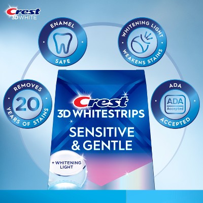 Crest 3DWhitestrips Sensitive + LED Light At-Home Teeth Whitening Kit 14 Treatments - Imperfect Box by This is Beauty US