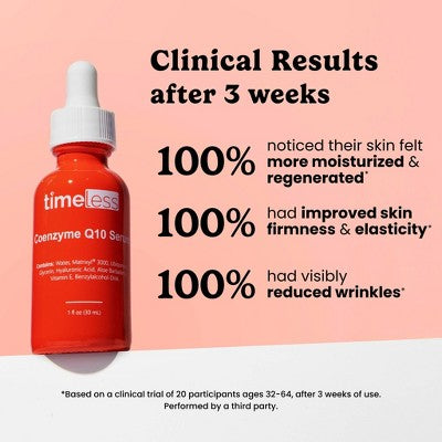Timeless Skin Care Coenzyme Q10 Serum 1 fl oz - Missing Box by This is Beauty US