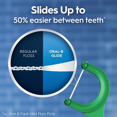 Oral-B Glide with Scope Outlast Dental Floss Picks Mint 225ct - New by This is Beauty US