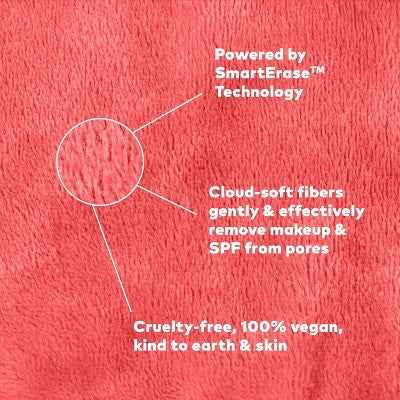 MakeUp Eraser Skincare Set Sunset Boulevard 7ct - New