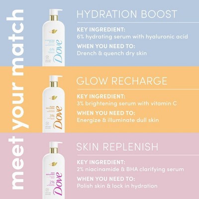 Dove Beauty Serum Body Wash with 2% Niacinamide and BHA Refining Serum Skin Replenish 18.5 fl oz - New by This is Beauty US