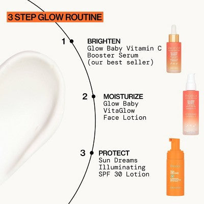Pacifica Glow Baby Vitaglow Lotion 1.7 fl oz - Imperfect Box - DestGlow