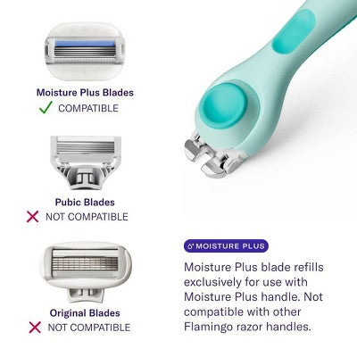 Flamingo Moisture Plus with 2 Razor Blade Cartridges Seafoam - Imperfect Box by This is Beauty US