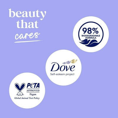 Dove Beauty Anti-Stress Body Wash Pump Blue Chamomile; Oat Milk 24hr Lotion-Soft Skin 30.6 fl oz - Imperfect Container by This is Beauty US