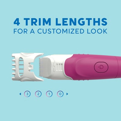 Schick Hydro Silk TrimStyle Women&