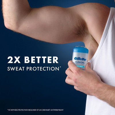 Gillette 72 Hours Sweat Protection Clear Gel Antiperspirant &amp; Deodorant for Men Cool Wave 2.6oz - Imperfect Box by This is Beauty US