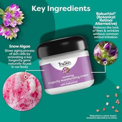 TruSkin Renewing Longevity Face and Neck Cream 2 fl oz - New