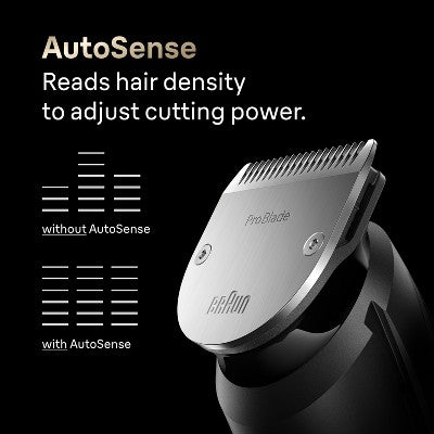 Braun Series 9 9440 All-In-One Style Kit 13-in-1 Grooming Kit with Beard Trimmer 13ct - Imperfect Box by This is Beauty US