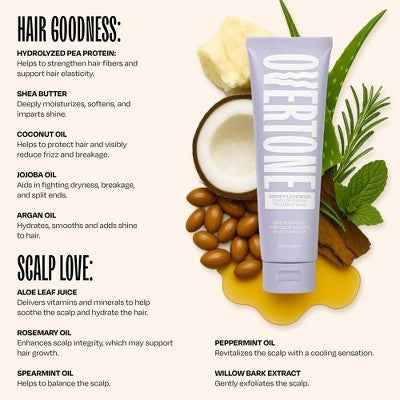 Overtone Smoky Lavender Hair Mask Semi-Permanent Hair Dye &amp; Color Conditioner- Vegan - New