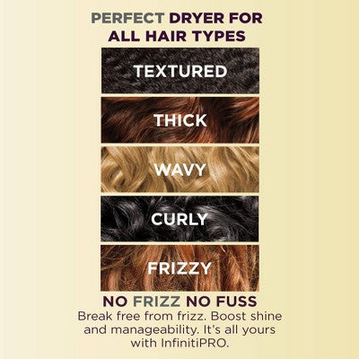 Conair InfintiPro Soft Bonnet Hair Dryer Gold - Imperfect Box by This is Beauty US