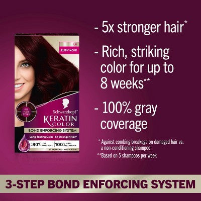 Schwarzkopf Keratin Permanent Hair Color Ruby Noir 2.08 fl oz - Imperfect Box by This is Beauty US