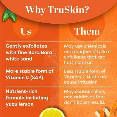 TruSkin Vitamin C Brightening Gentle Face Scrub 4oz - New