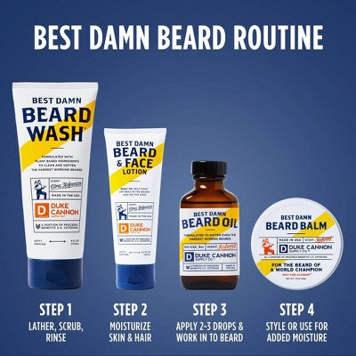 Duke Cannon Supply Co. Best Beard Face Lotion 3 fl oz - Imperfect Container by This is Beauty US