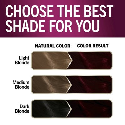 Schwarzkopf Keratin Permanent Hair Color Ruby Noir 2.08 fl oz - Imperfect Box by This is Beauty US