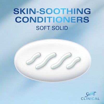Secret Clinical Active Fresh 2.6oz - Missing Box by This is Beauty US