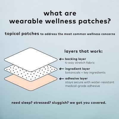 The Good Patch Cycle Plant-Based Vegan Wellness Patch 4ct. - New