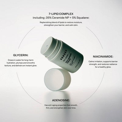 Versed Daily Recovery Rich Barrier Cream 1.5 fl oz - Missing Box by This is Beauty US