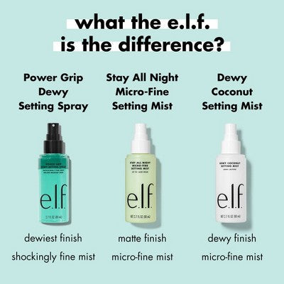 e.l.f. Power Grip Dewy Setting Spray 2.7 fl oz - New by This is Beauty US