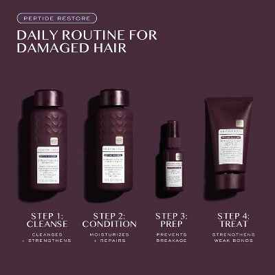 Kristin Ess + Peptide Restore Strengthening Shampoo 10 fl oz - New