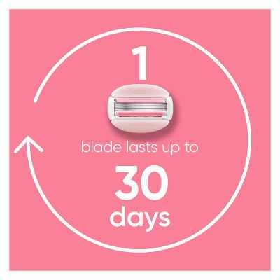 Venus Comfortglide White Tea Women&