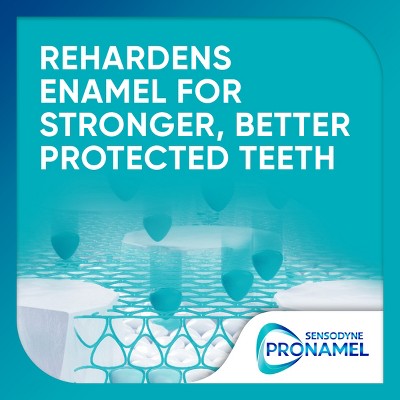 Sensodyne Pronamel Intensive Enamel Repair Whitening 3.4oz/2pk - Imperfect Box by This is Beauty US