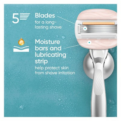 Venus Moisture Glide Women&