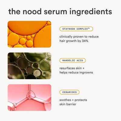 Nood After Care Serum 3.3 fl oz - New