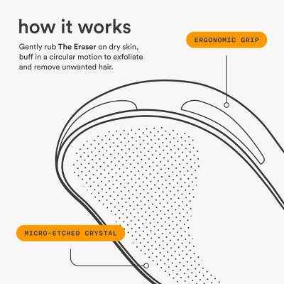 Nood Ingrown Hair Treatment The Eraser - Imperfect Box