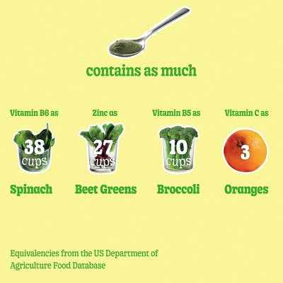 8Greens Super Greens Powder 175g - New