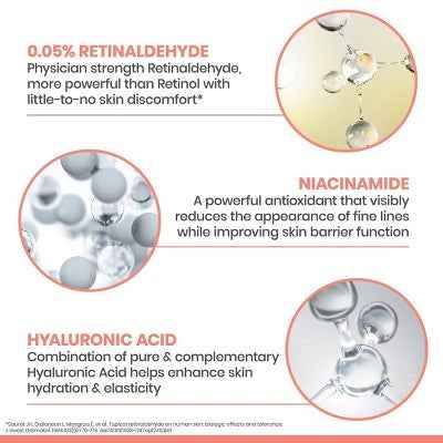 Avene Retrinal 0.05% Multi-Corrective Anti-Aging Cream Powered by Retinaldehyde 1 fl oz - New