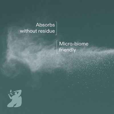 cleo+coco. Body and Hair Antiperspirants and Deodorant Powder Basil Mint 0.88oz - New