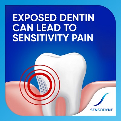 Sensodyne Extra Whitening Toothpaste 2pk - Imperfect Box by This is Beauty US