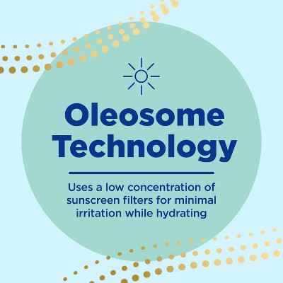 Differin Oil Absorbing Moisturizer with Sunscreen Broad-Spectrum UVA/UVB  SPF 30  4oz - New