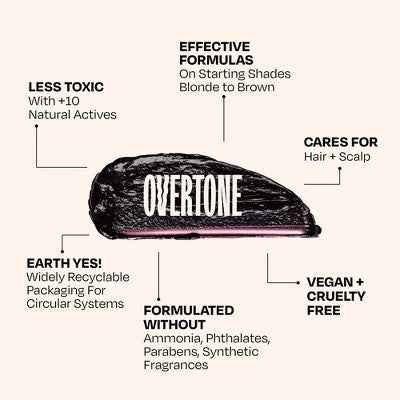 Overtone Black Velvet Daily Conditioner- Semi-Permanent Hair Color 4.5 oz - New