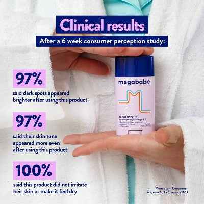 Megababe Night Rescue Lotion Lavender 2.12oz - New