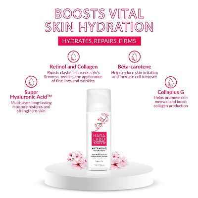 Hada Labo Tokyo Anti-Aging Hydrator Face Serum with Super Hyaluronic Acid 1.7 fl oz - New