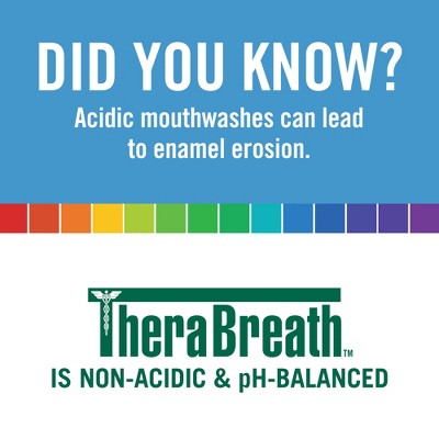 TheraBreath Fresh Breath Mouthwash Alcohol-Free Icy Mint 33.8 fl oz - New by This is Beauty US